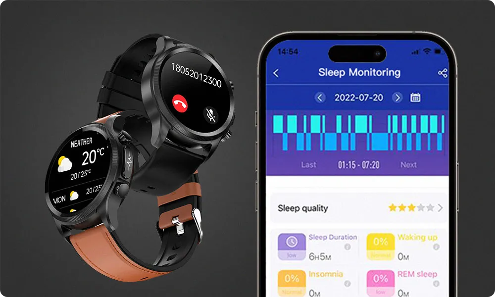 showing benefit of aptofit smartwatch